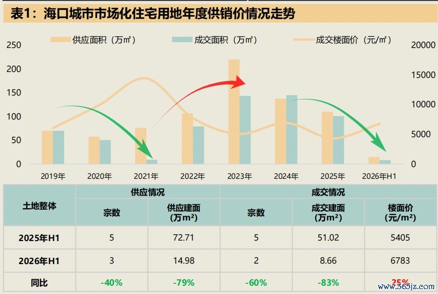 图片来源：环璟研究院