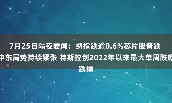 7月25日隔夜要闻：纳指跌逾0.6%芯片股普跌 中东局势持续紧张 特斯拉创2022年以来最大单周跌幅