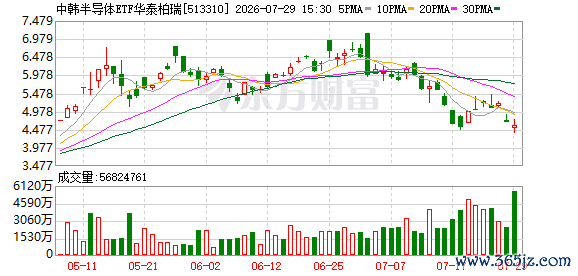 K图 513310_0]