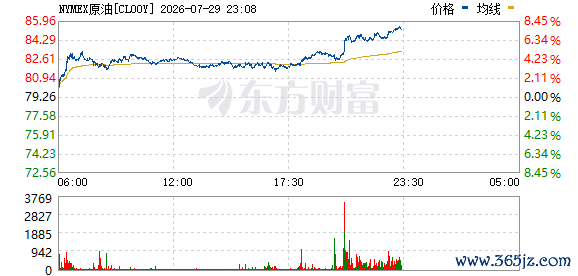 R图 CL00Y_0