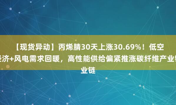 【现货异动】丙烯腈30天上涨30.69%！低空经济+风电需求回暖，高性能供给偏紧推涨碳纤维产业链