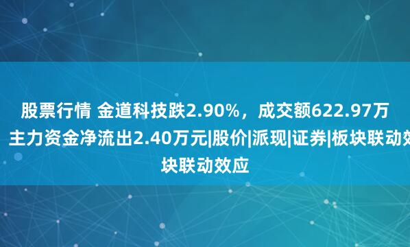 股票行情 金道科技跌2.90%，成交额622.97万元，主力资金净流出2.40万元|股价|派现|证券|板块联动效应